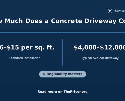 Concrete Driveway Cost