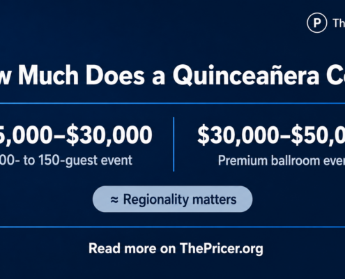 Quinceanera Cost