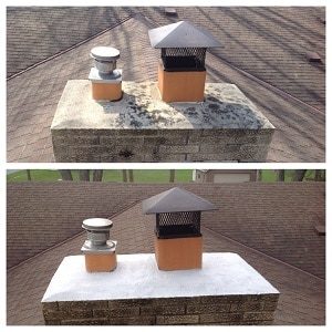 Types of Chimney Caps