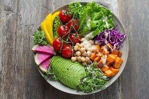 Vegan Food Plate