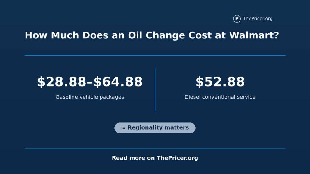 Walmart Oil Change Cost