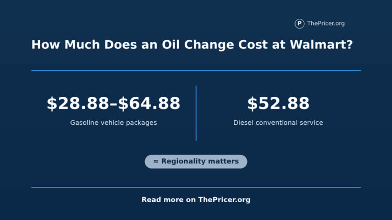 Walmart Oil Change Cost