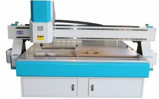 CNC Router Costs