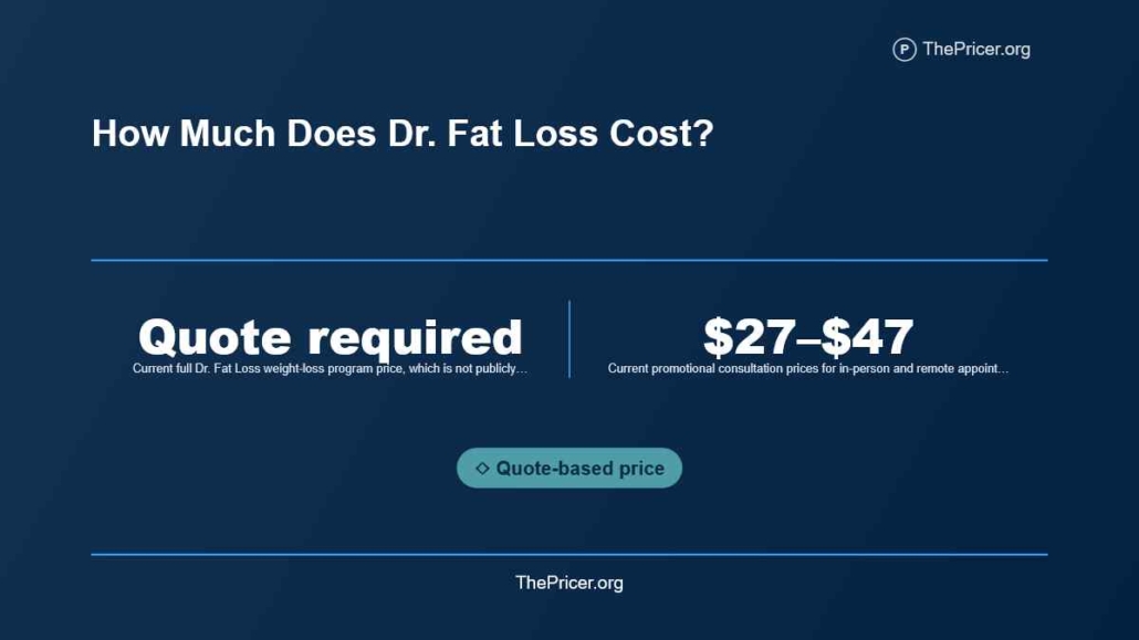 Dr Fat Loss Review