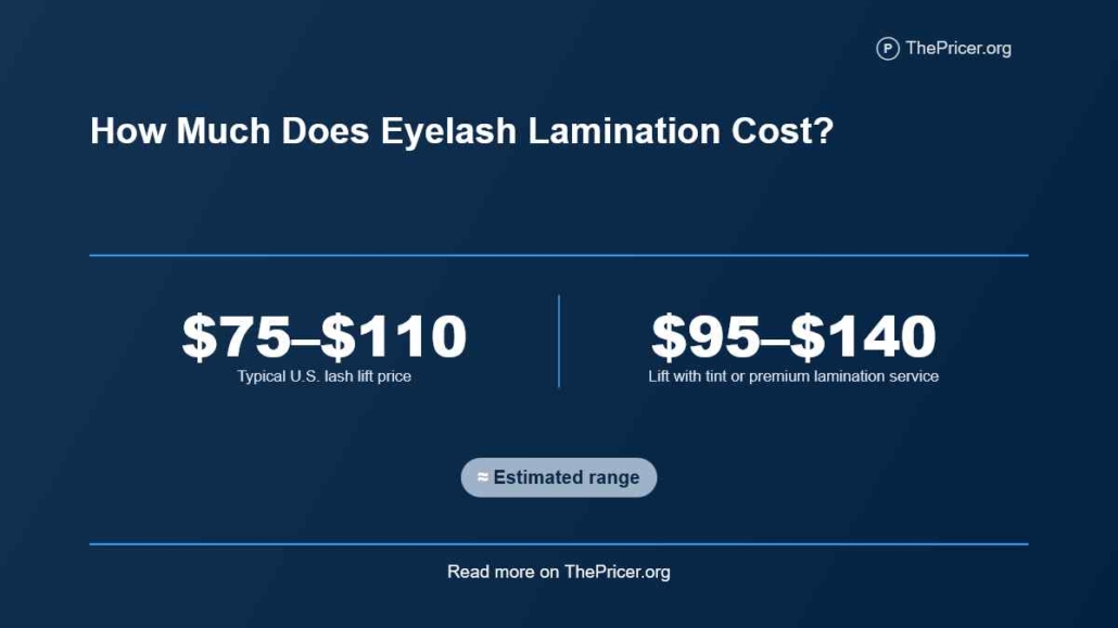 Eyelash Lamination Cost