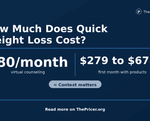 Quick Weight Loss Centers Cost