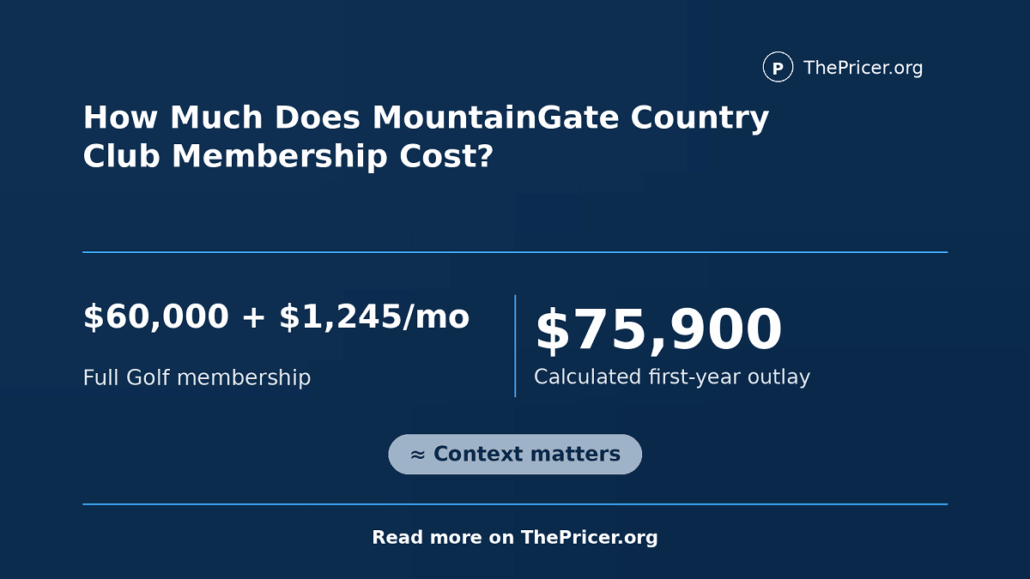 MountainGate Country Club membership cost