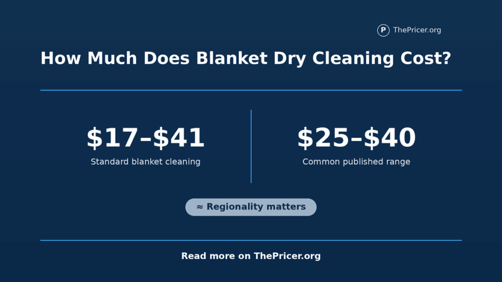 Dry Cleaning a Blanket Cost