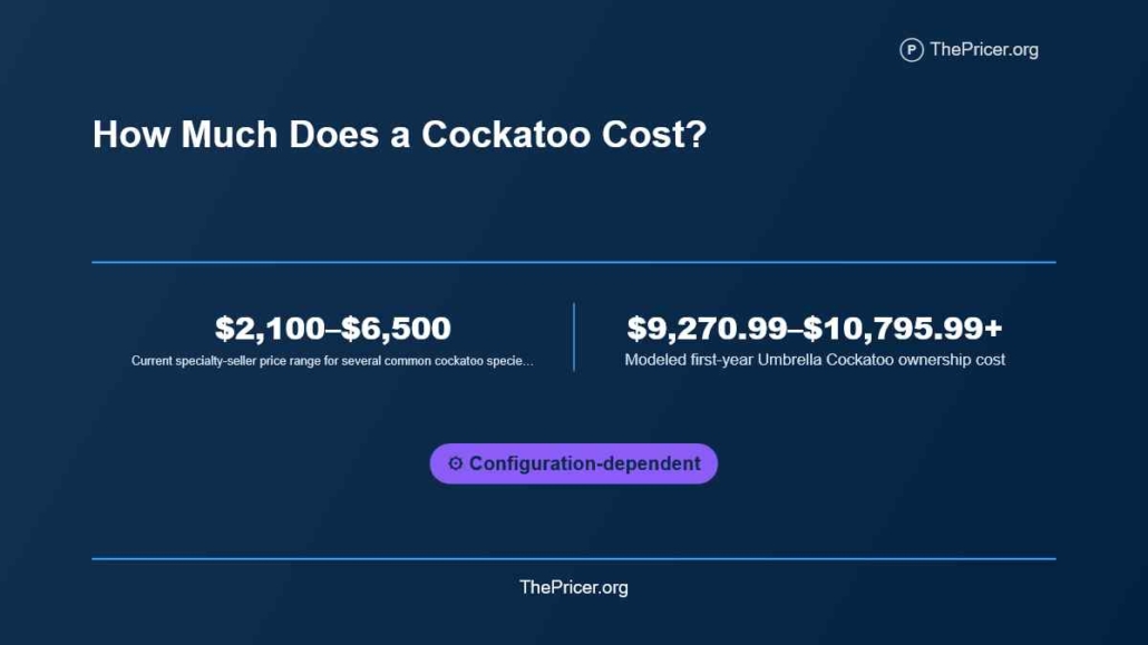 Bird Cockatoo Cost