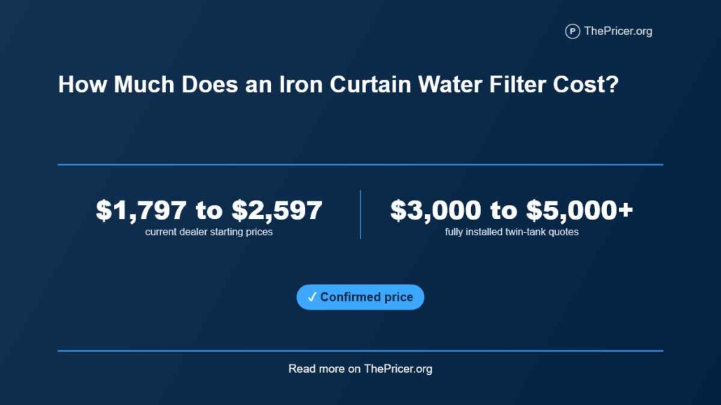 Iron Curtain Water Filter Cost