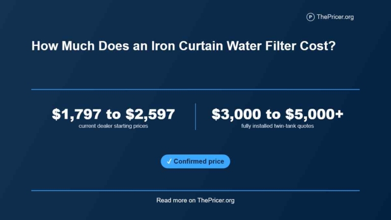 Iron Curtain Water Filter Cost