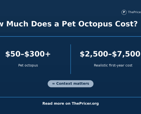 Octopus Pet Cost