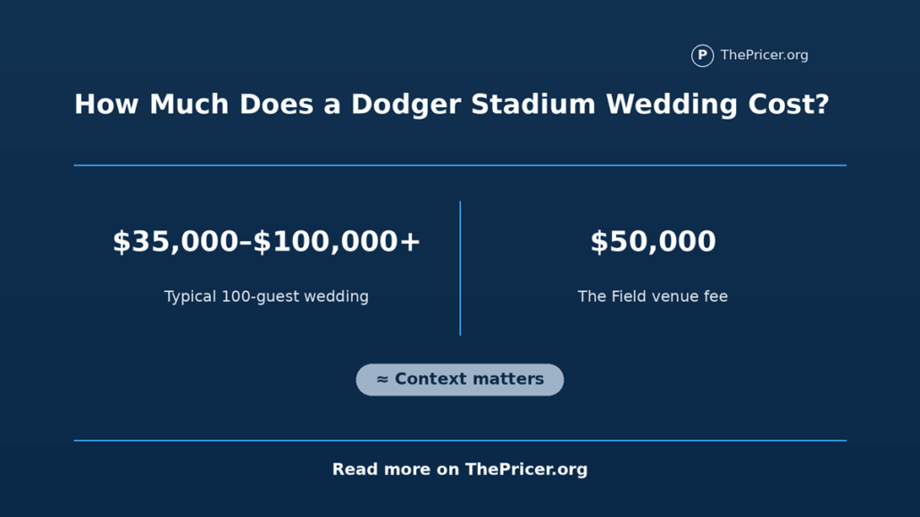 Dodgers Stadium Wedding Cost