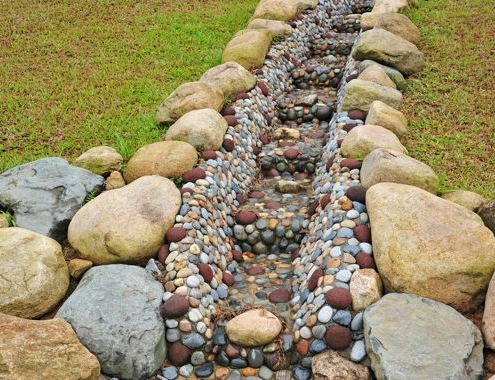 French Drain Cost Frech Drain Installation Cost