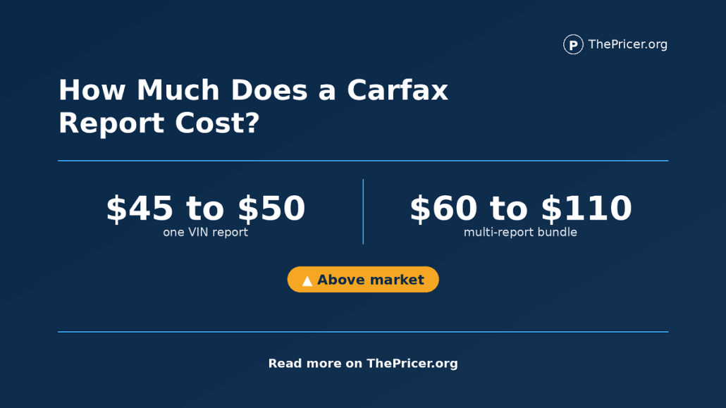 Carfax Report Cost