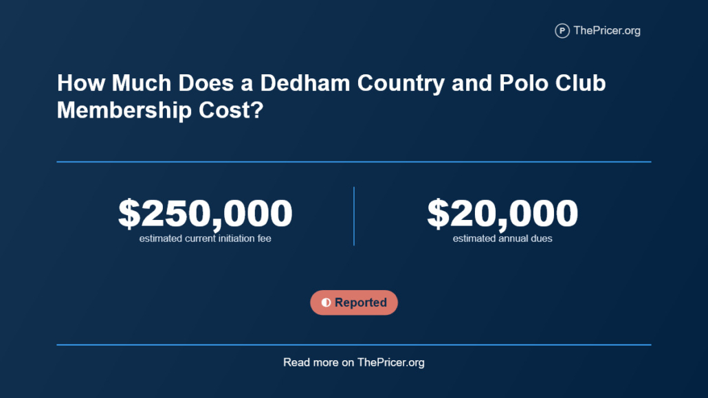 Dedham Country Club Membership Cost