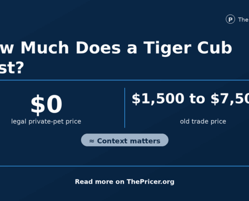 Tiger Cub Cost