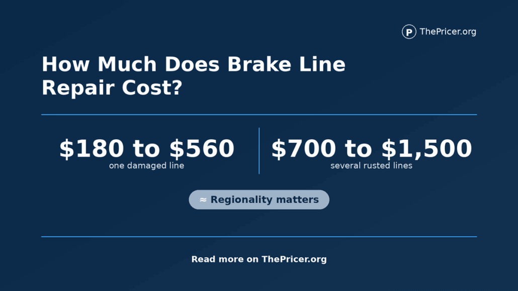 Brake Line repair Cost