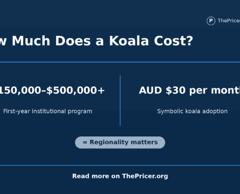 Koala Bear Cost