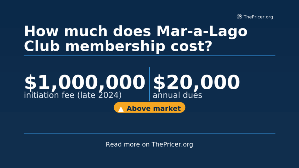 Mar a Lago Membership Cost