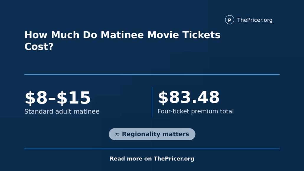 Matinee Movie Cost