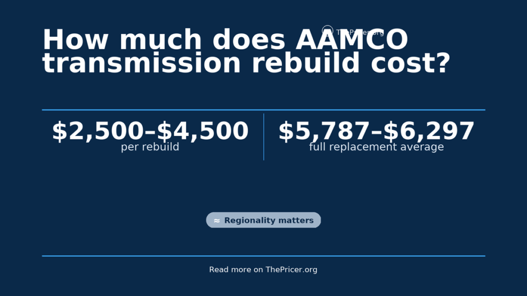 AAMCO Transmission Rebuild Cost