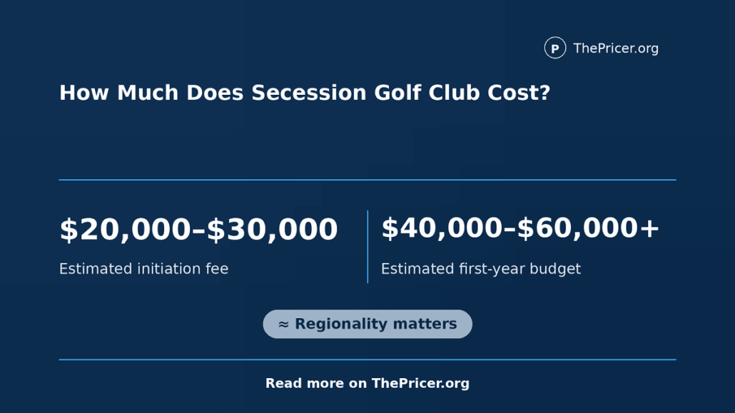 Secession Golf Club Membership Cost