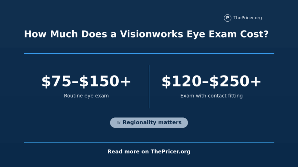 Visionworks Eye Exam Cost