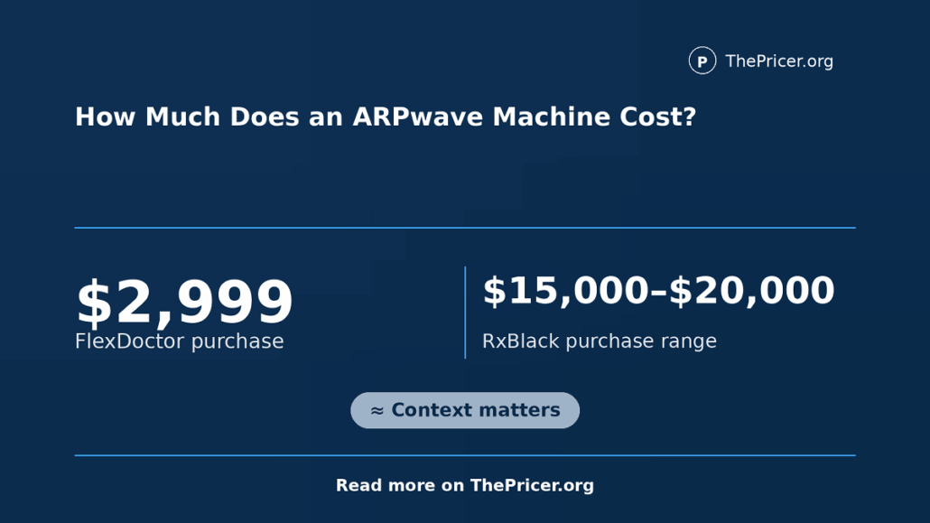 ARP Wave Machine Cost
