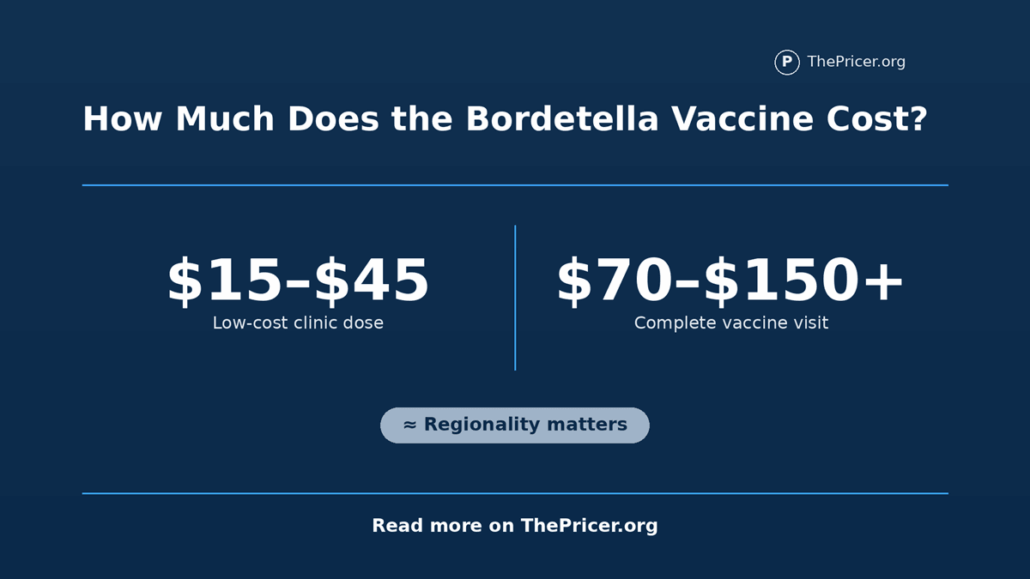 Bordetella Vaccine Cost
