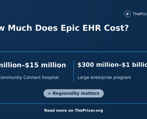 Epic EMR Cost