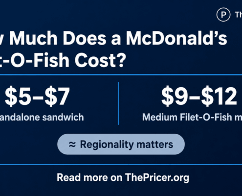 McDonalds Filet-O-Fish Cost