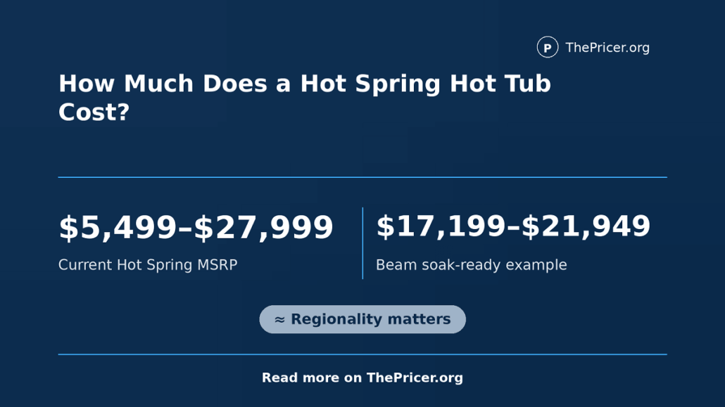 Hot Springs Hot Tub Cost