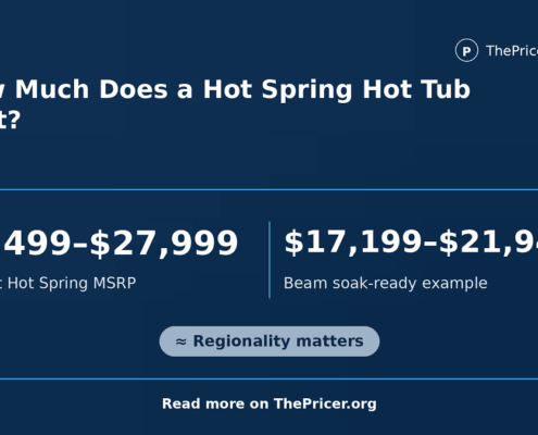 Hot Springs Hot Tub Cost