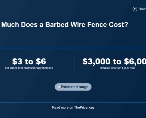Barbed Wire Fence Cost