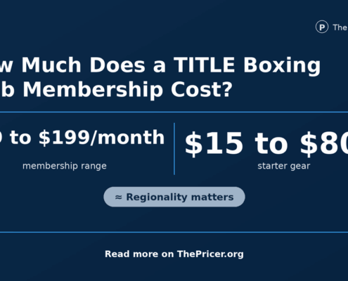 Title Boxing Club Membership Cost