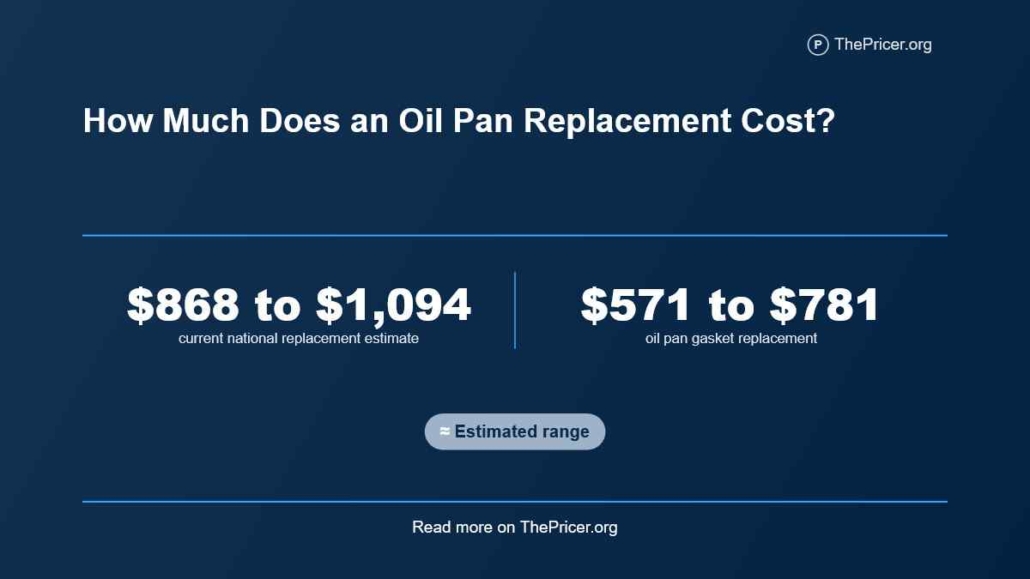 Oil Pan Replacement Cost