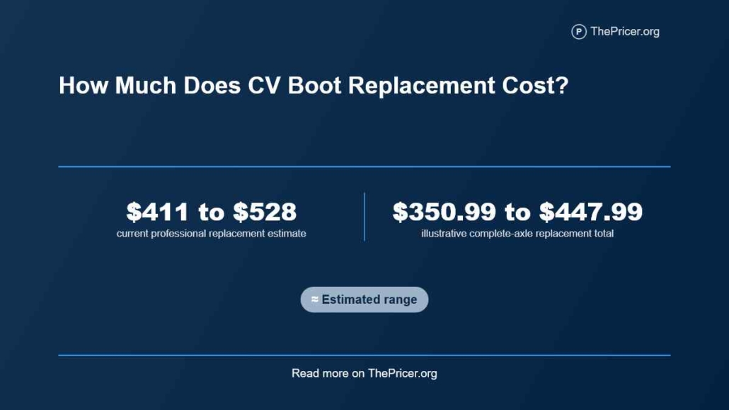 CV Boot Replacement Cost