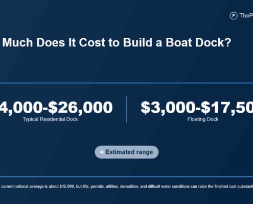 Boat Dock Cost