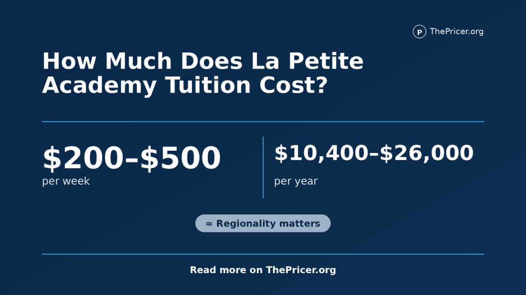La Petite Academy Cost