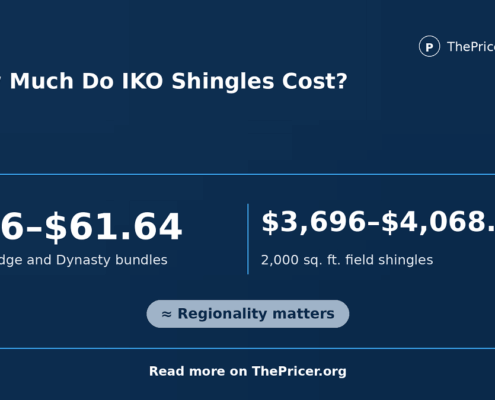 Iko Cambridge Shingles Cost