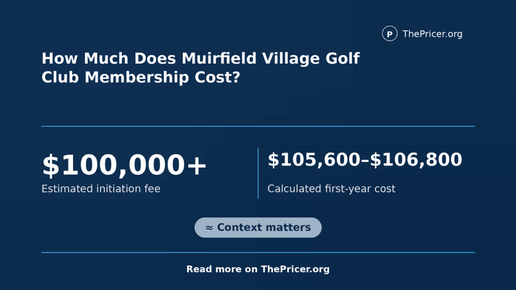 Muirfield Village Golf Club Membership Cost