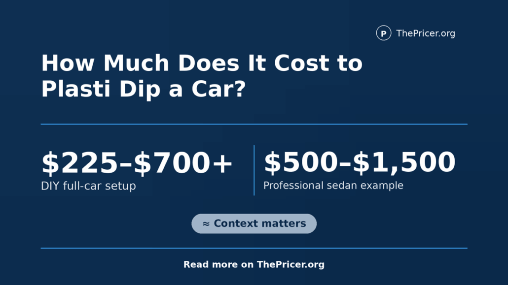 Plasti Dip Cost