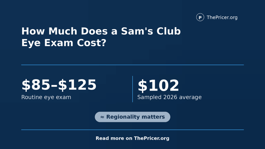 Sams Club Eye Exam Cost