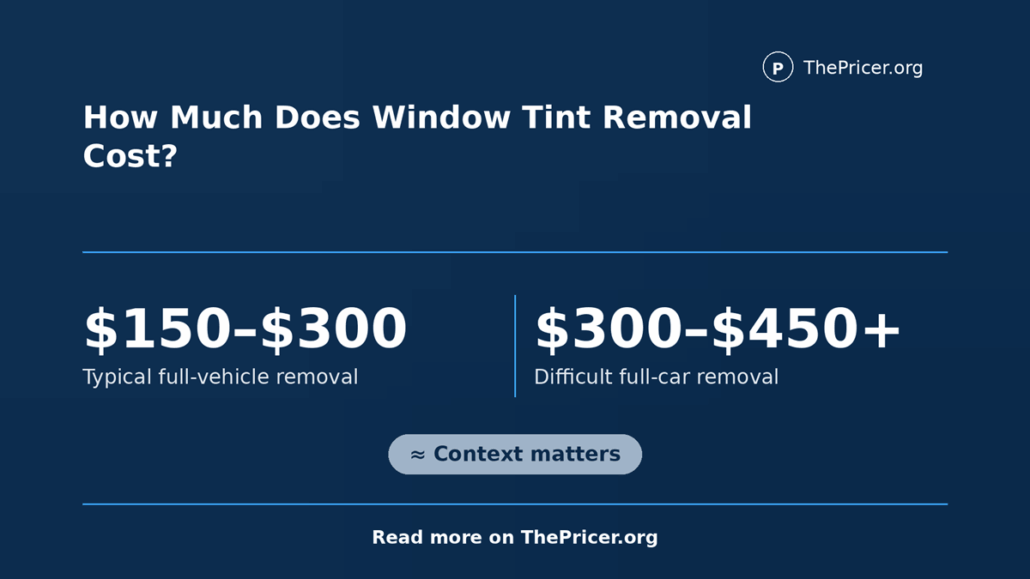 Tint Removal Cost