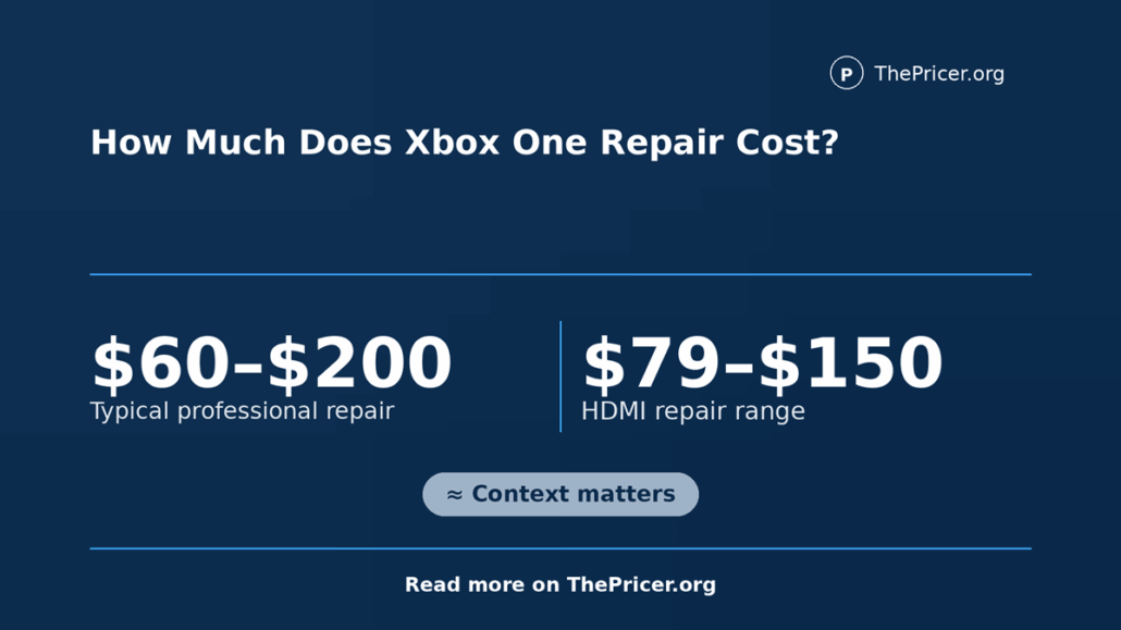 XBox One Repair Cost