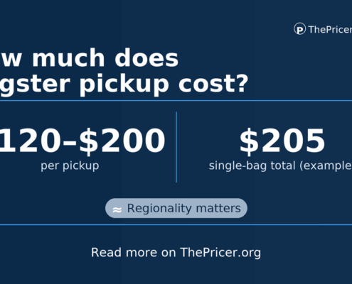 Bagster Pickup Cost