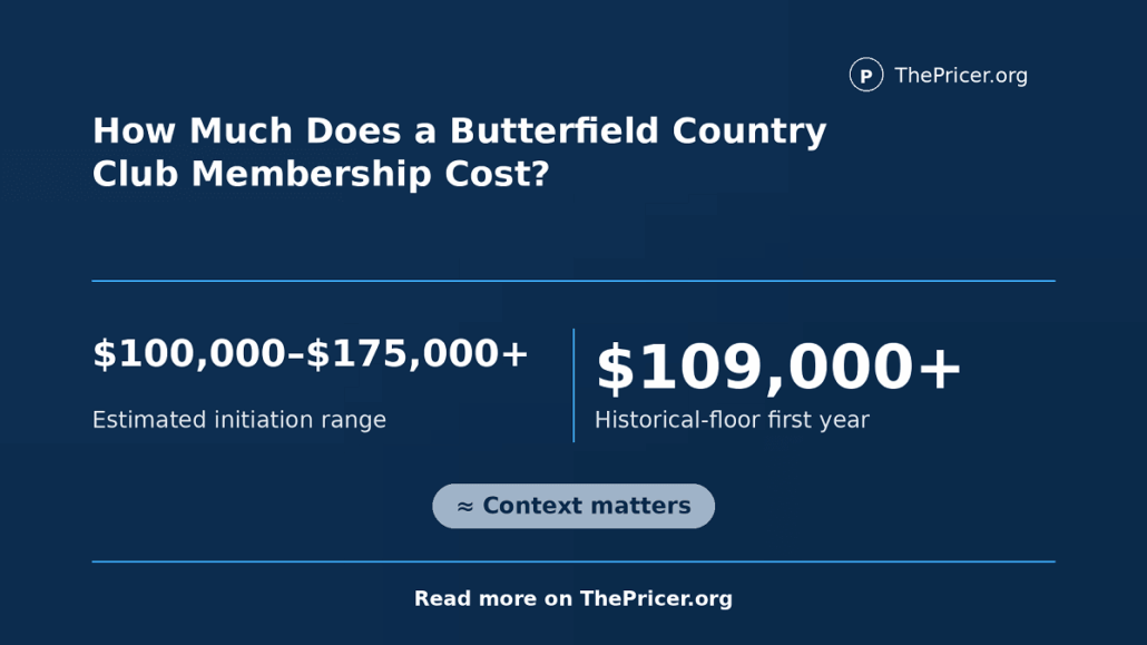 Butterfield Country Club Cost