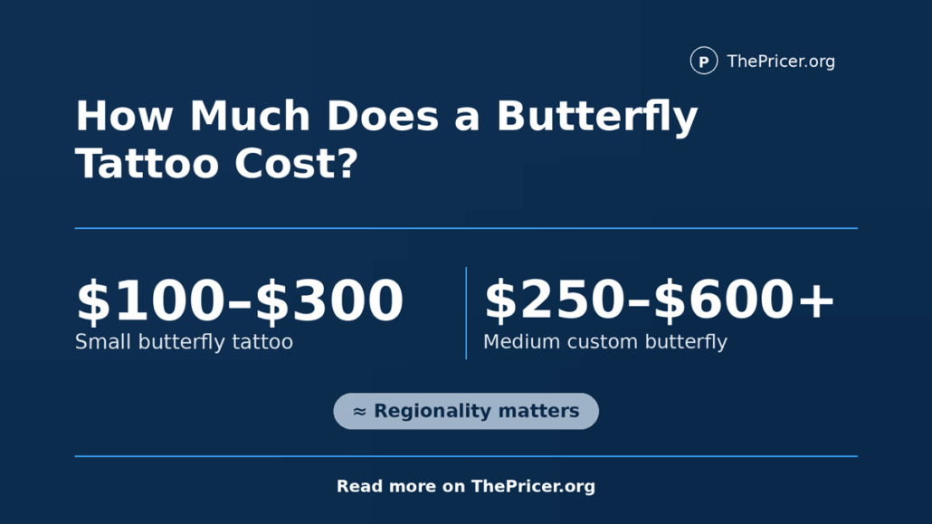 Butterfly Tattoo Cost