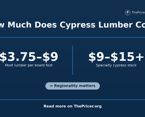 Cypress Wood Cost